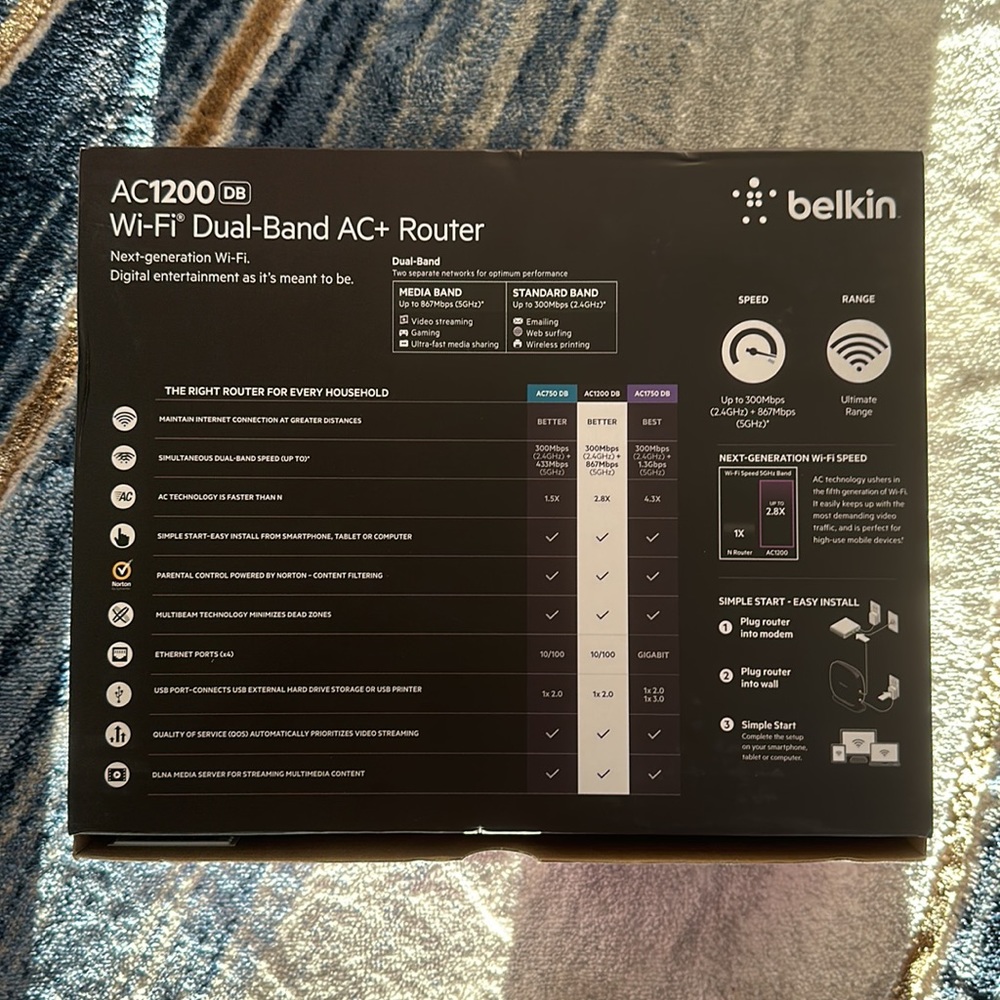 Wi-Fi Dual-Band AC+ Router - Picture 2 of 4